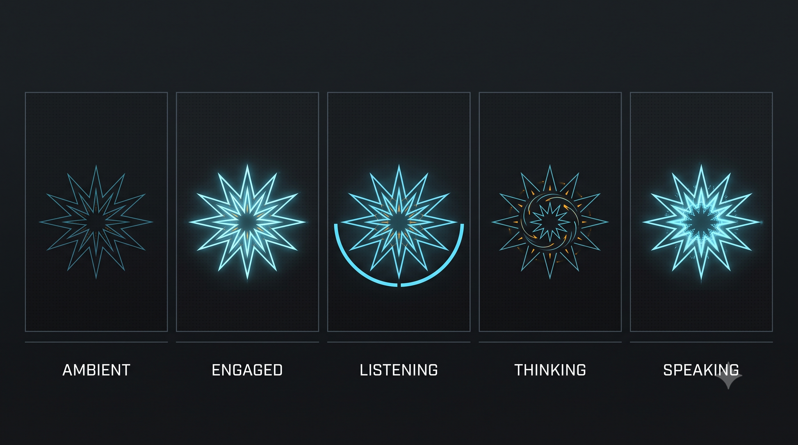 Starburst avatar states