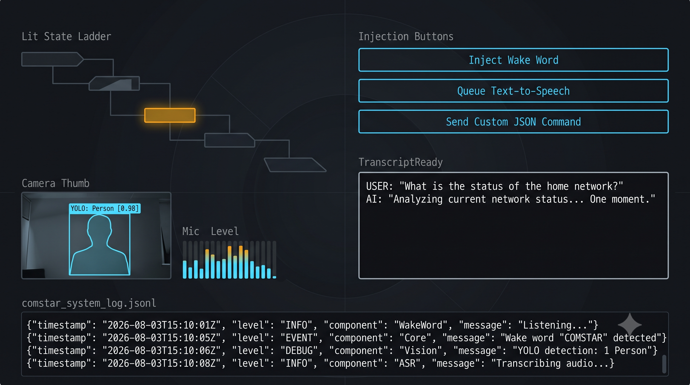 Dev console mock