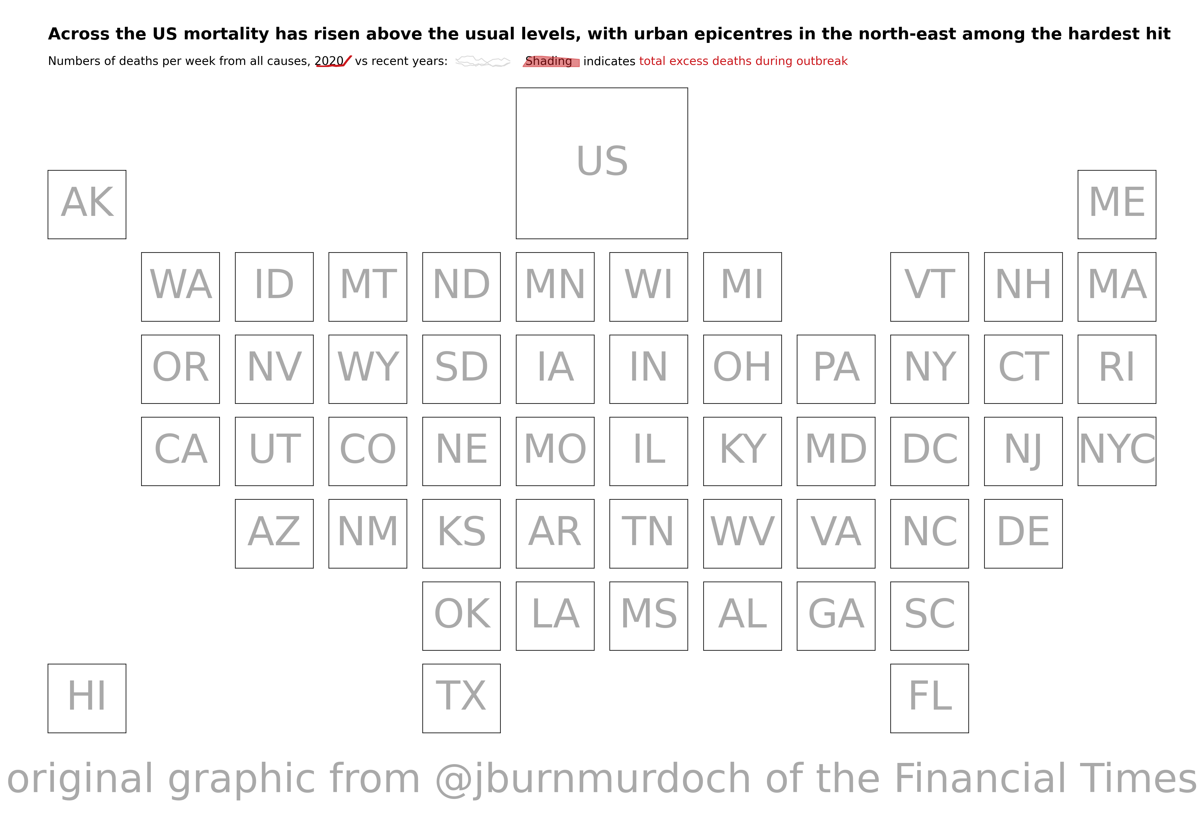 example_financial-times_jburnmurdoch.png