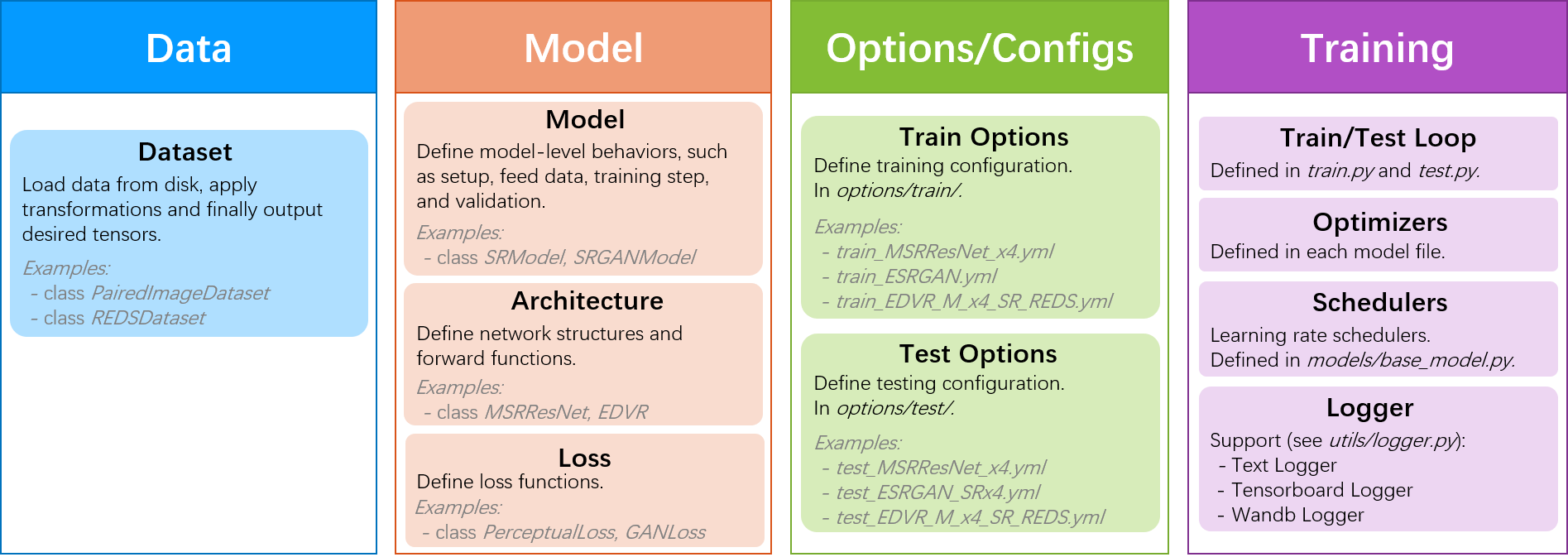 overall_structure.png