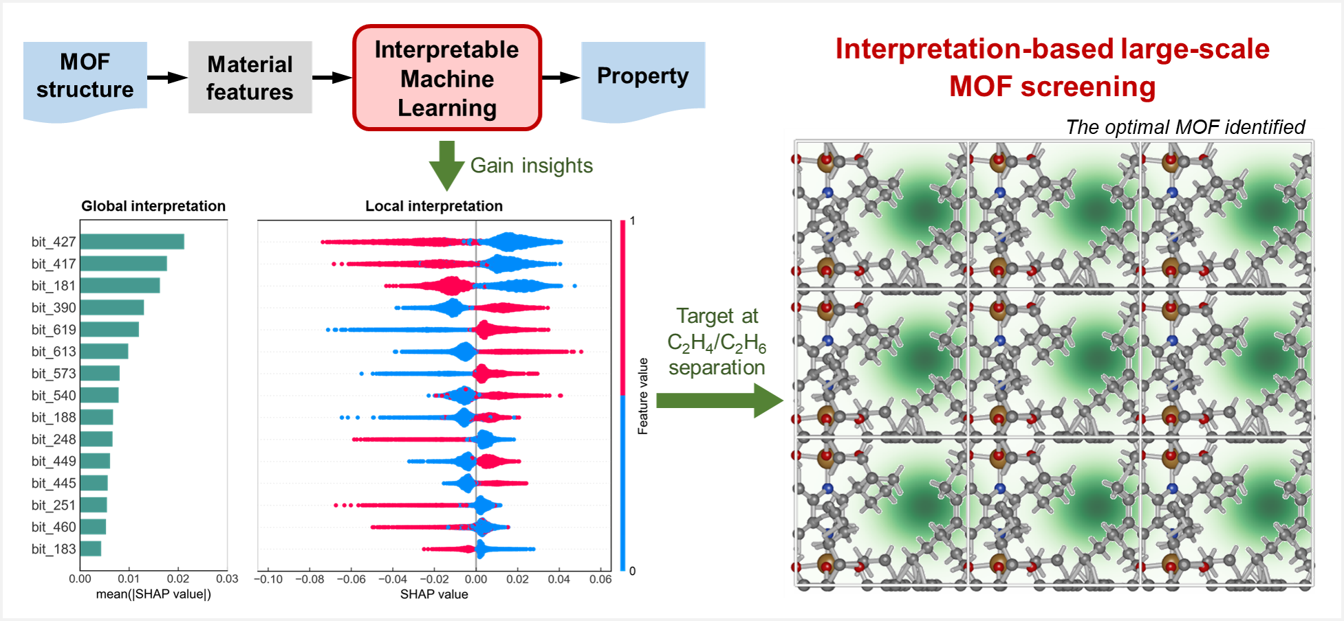 IML-MOF.png