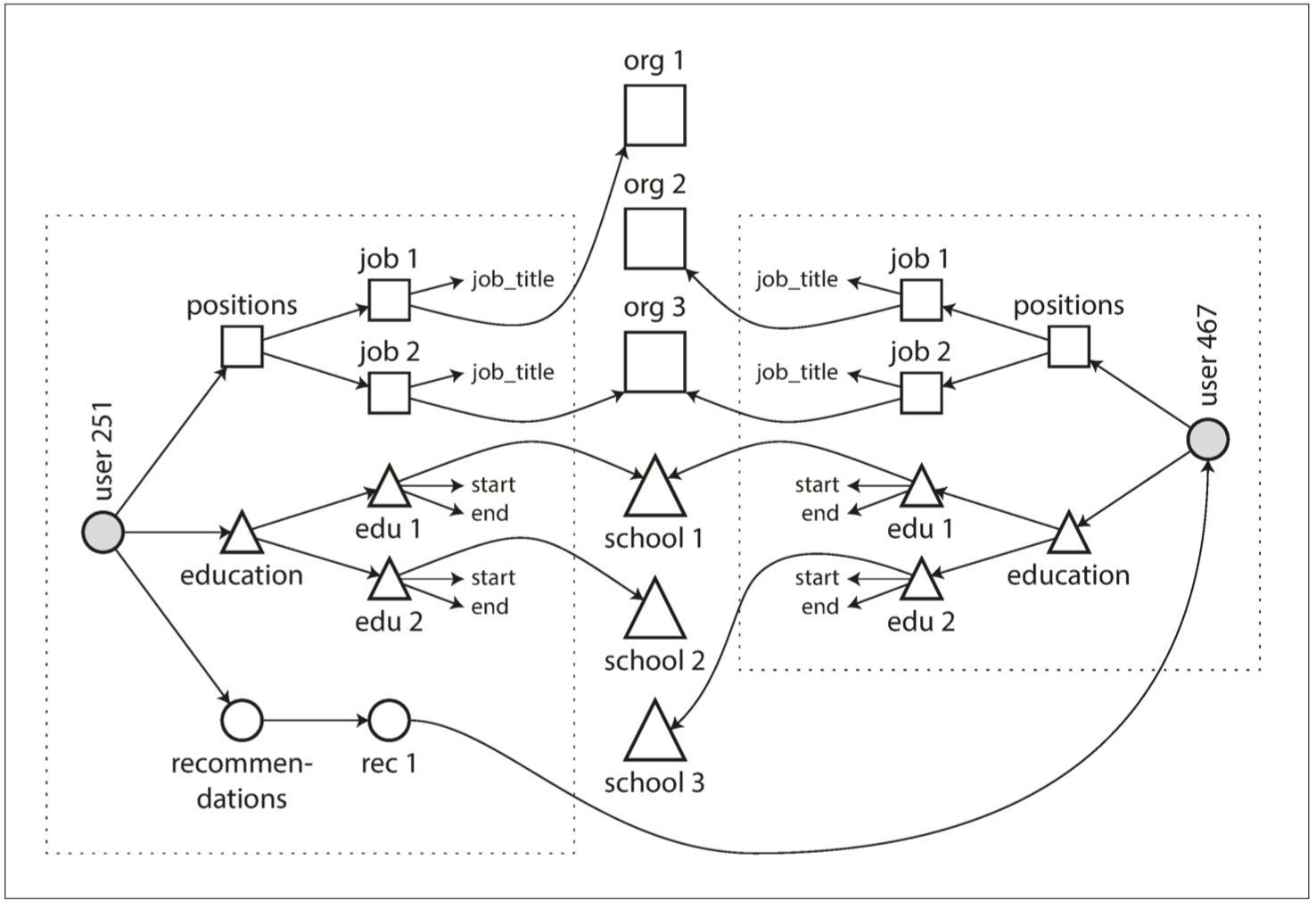 fig2-4.png