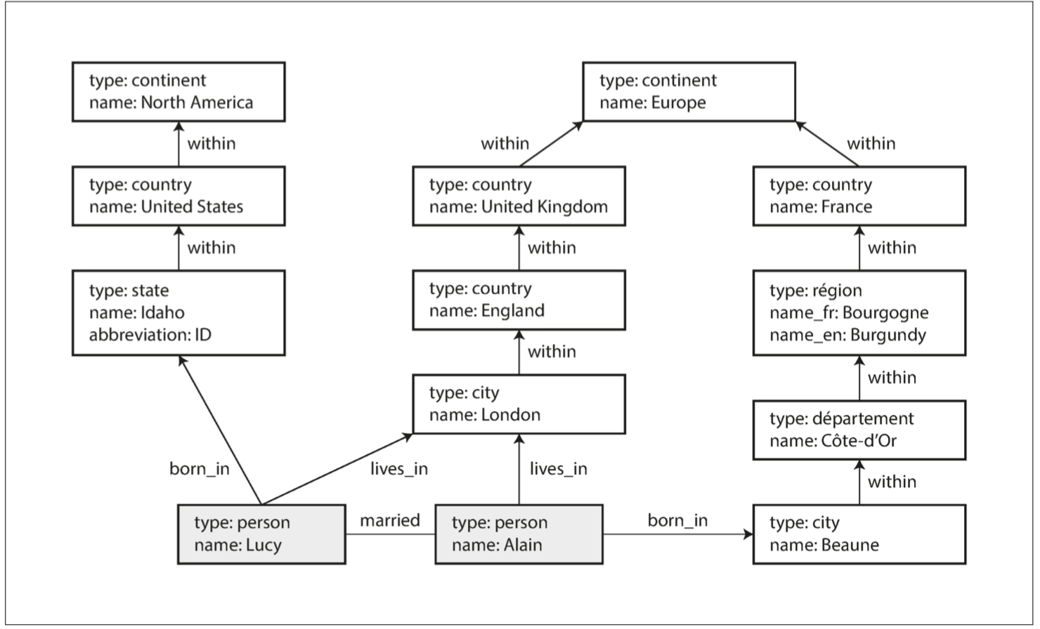 fig2-5.png